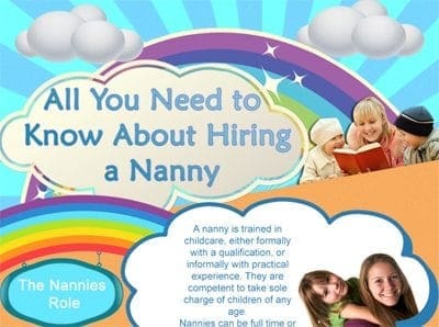 Everything you need to know about hiring a nanny to support working moms in achieving work-life balance.