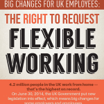 flexible-working-infographic