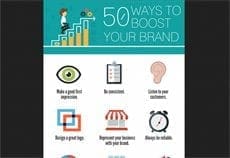 50 ways to boost your career working for jobs.