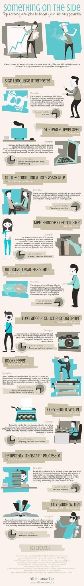 A visually captivating poster showcasing various aspects of jobs and work-life balance.
